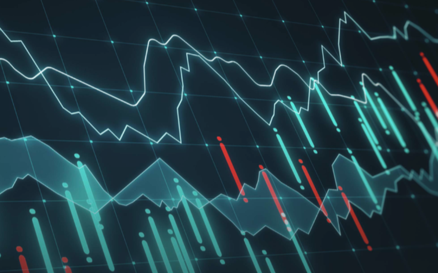 Market Volatility Chart